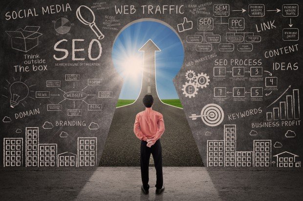 www.manojblogszone.com